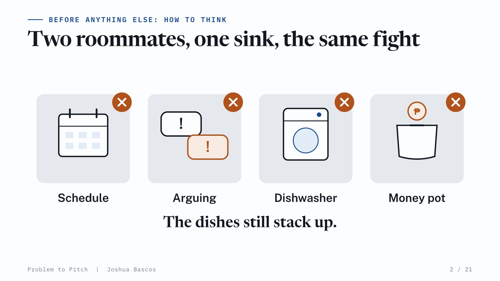Four fixes they tried, all crossed out: schedule, arguing, dishwasher, money pot. The dishes still stack up.