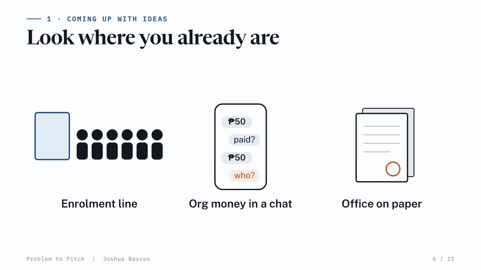 Enrolment line, org money in a chat, office on paper.
