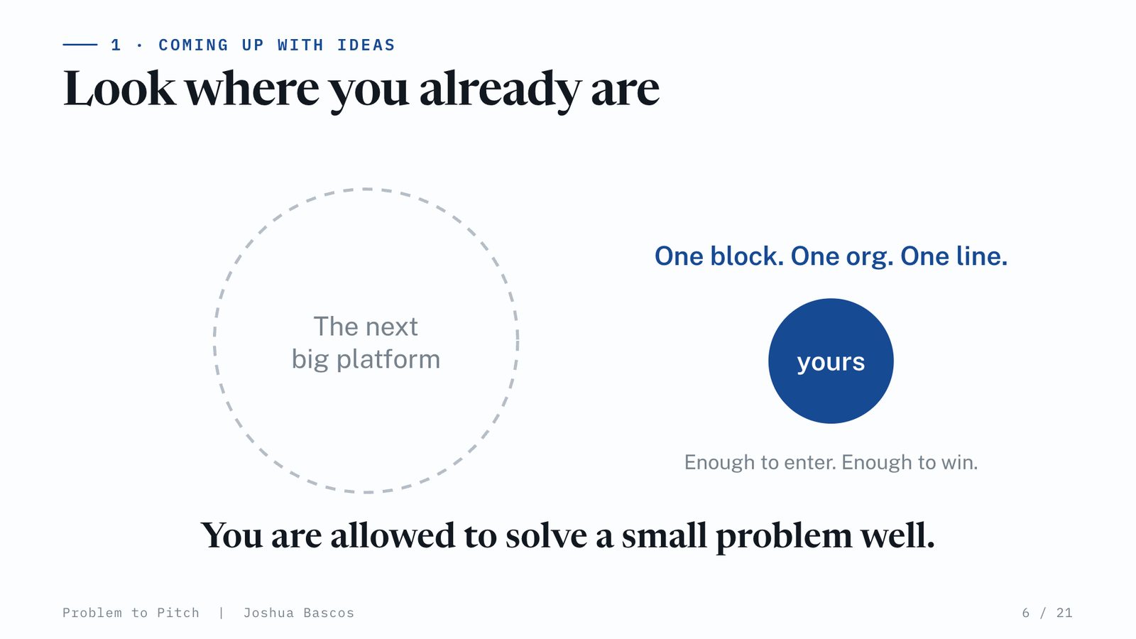The next big platform, a big dashed circle, next to a small solid one: yours. One block, one org, one line. Enough to enter, enough to win.