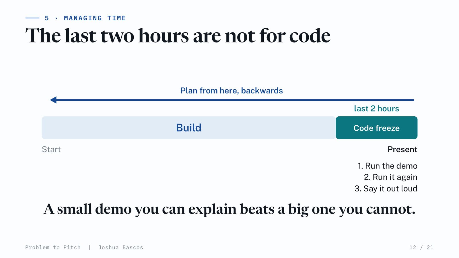 A timeline planned backwards: build, then a code freeze for the last two hours. Run the demo, run it again, say it out loud.