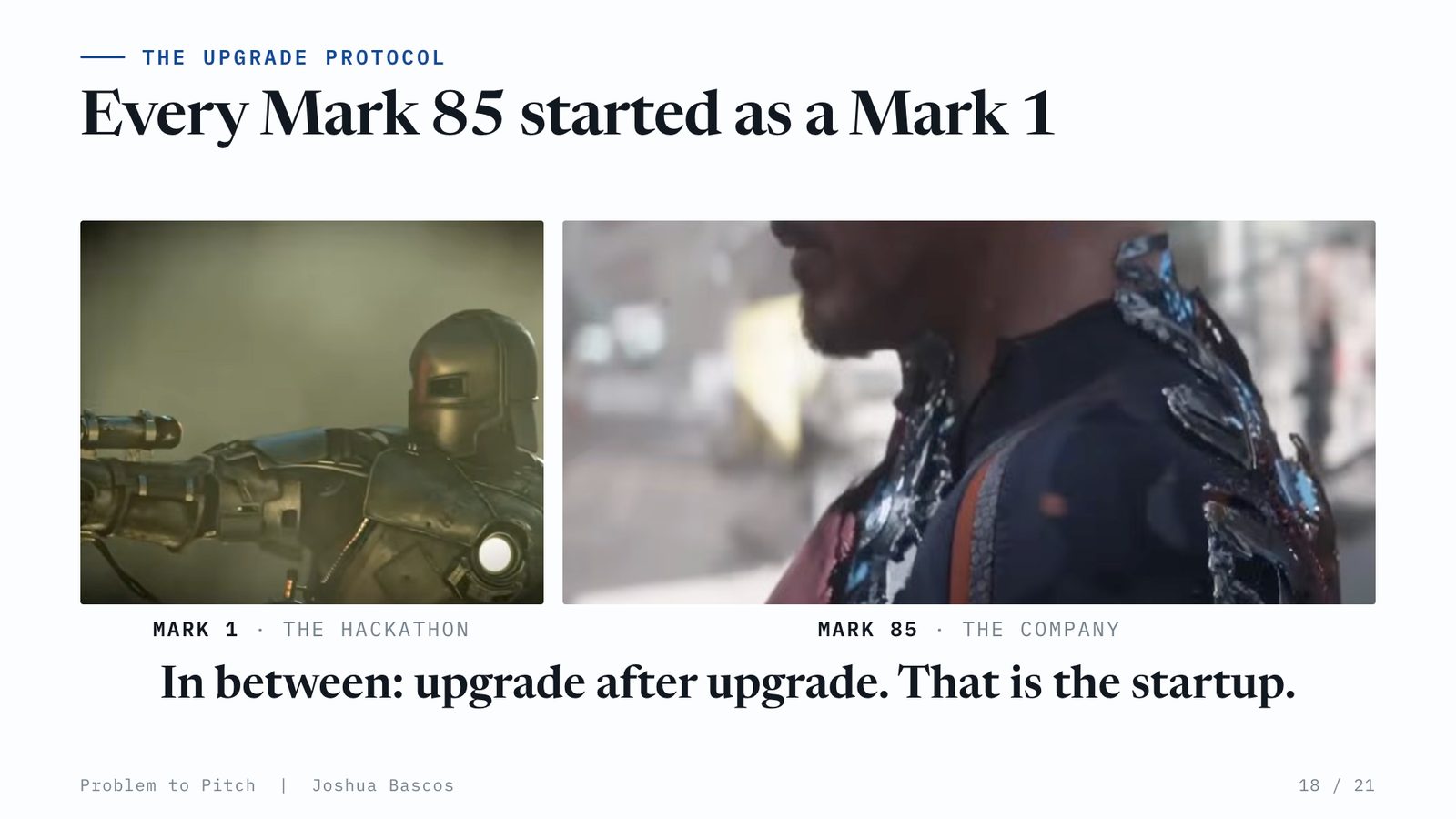 Mark 1, the hackathon, next to Mark 85, the company. In between: upgrade after upgrade. That is the startup.